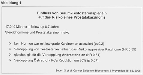 Prof. Dr. Ulrich Wetterauer: Testosteronsubstitutionstherapie bei Hypogonadismus nach Prostatakarzinom