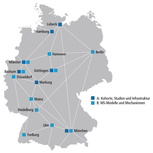 Kompetenznetz MS will Grundlagen- und klinische Forschung enger verzahnen