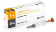 Lonquex® (Lipegfilgrastim)